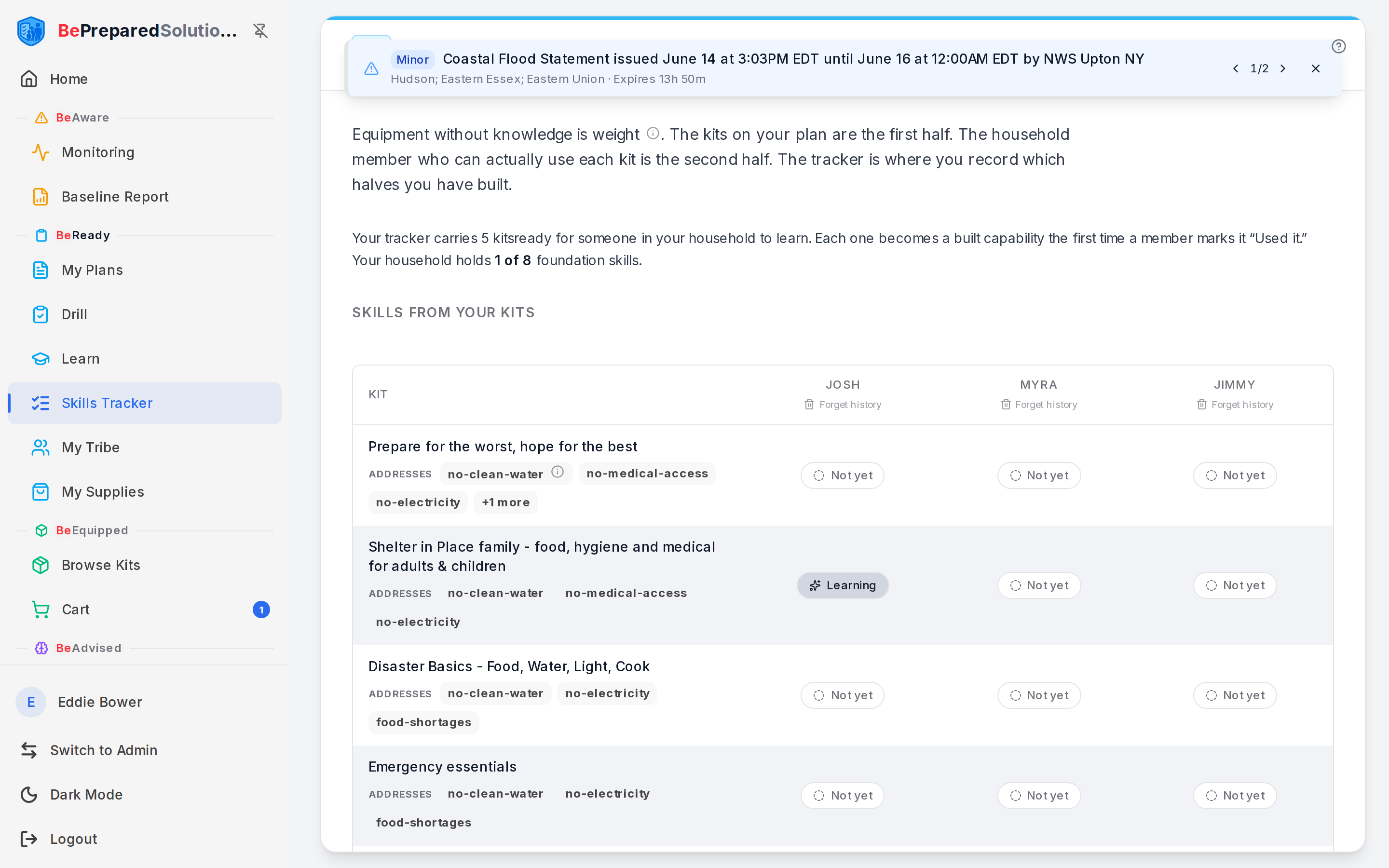 Your Skills Tracker, with members across the top and kits and competencies down the side